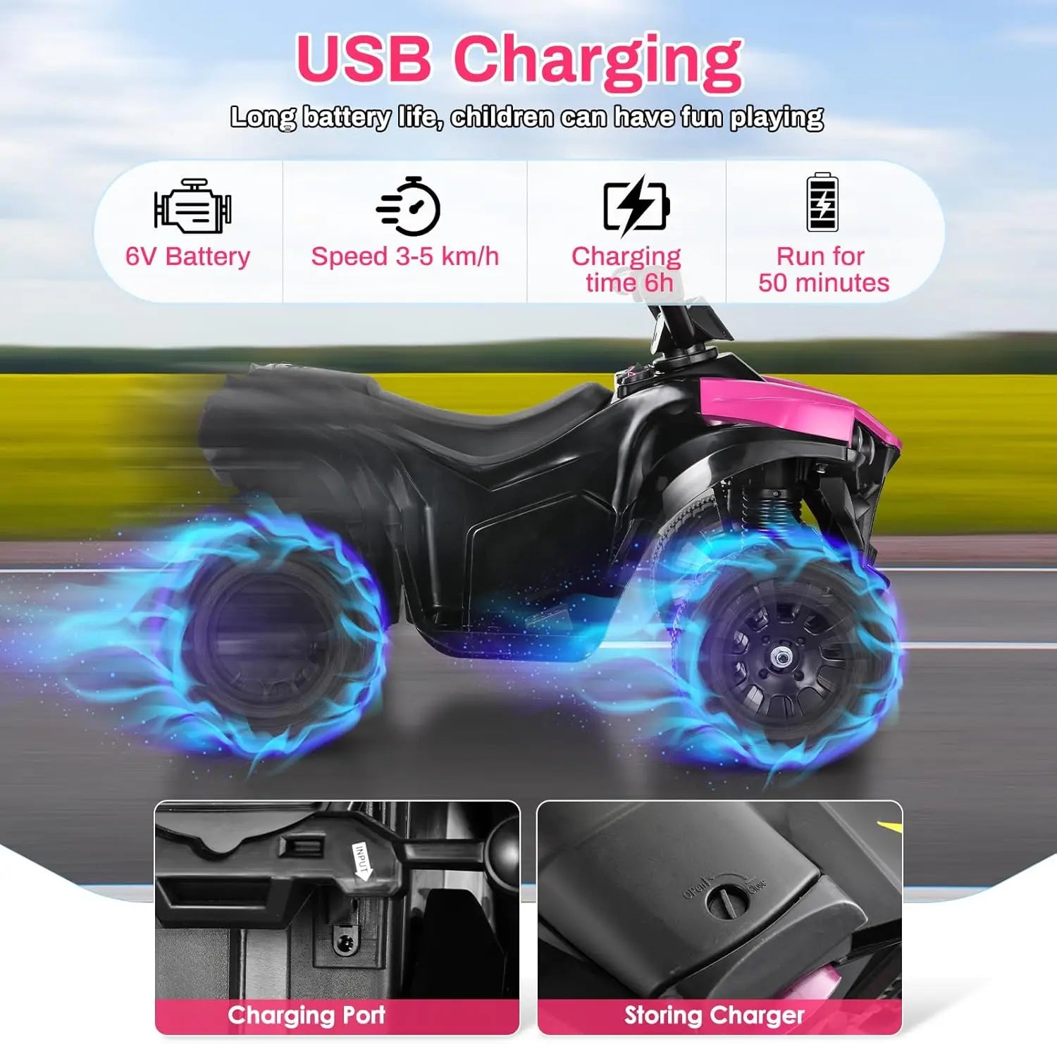 Kids Ride-On ATV Electric Off-Road